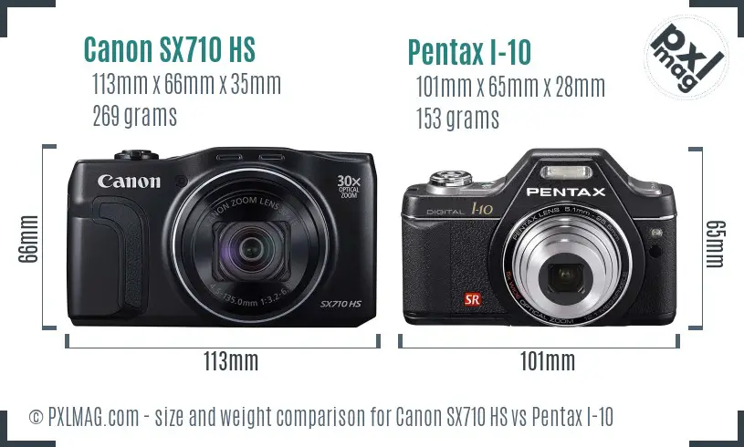 Canon SX710 HS vs Pentax I-10 size comparison