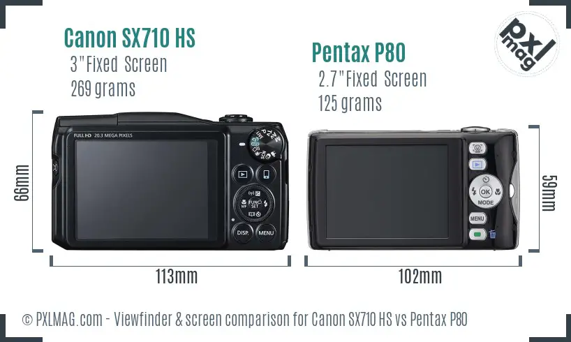 Canon SX710 HS vs Pentax P80 Screen and Viewfinder comparison
