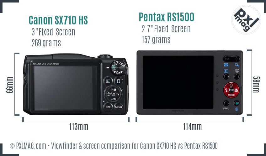 Canon SX710 HS vs Pentax RS1500 Screen and Viewfinder comparison