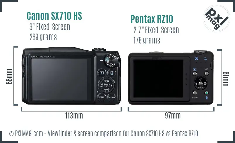 Canon SX710 HS vs Pentax RZ10 Screen and Viewfinder comparison