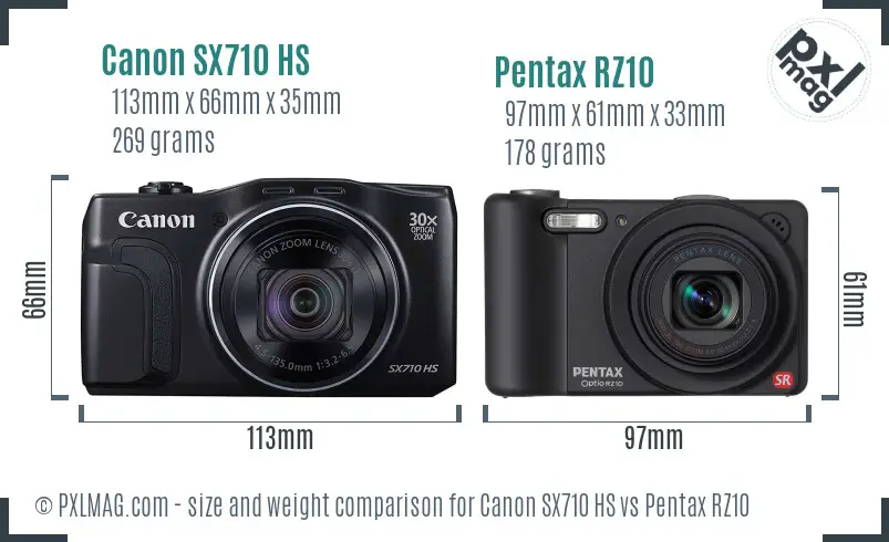 Canon SX710 HS vs Pentax RZ10 size comparison