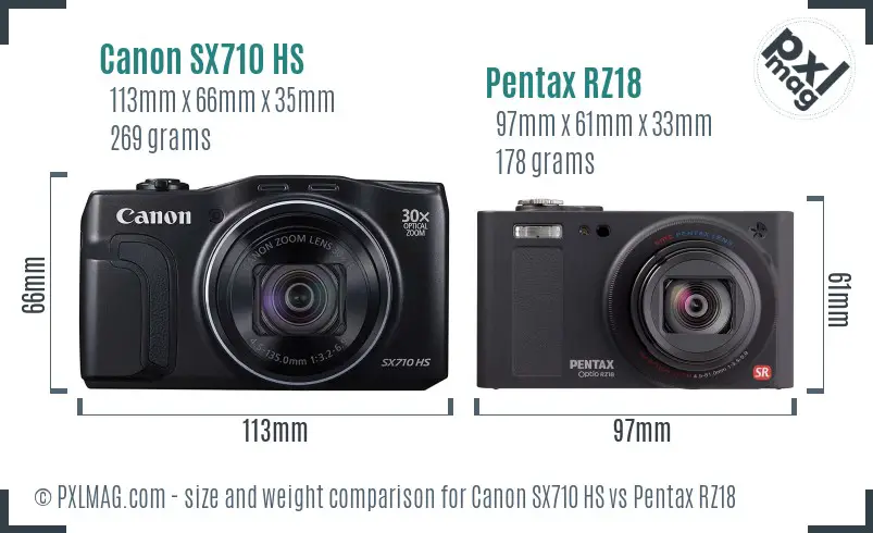 Canon SX710 HS vs Pentax RZ18 size comparison