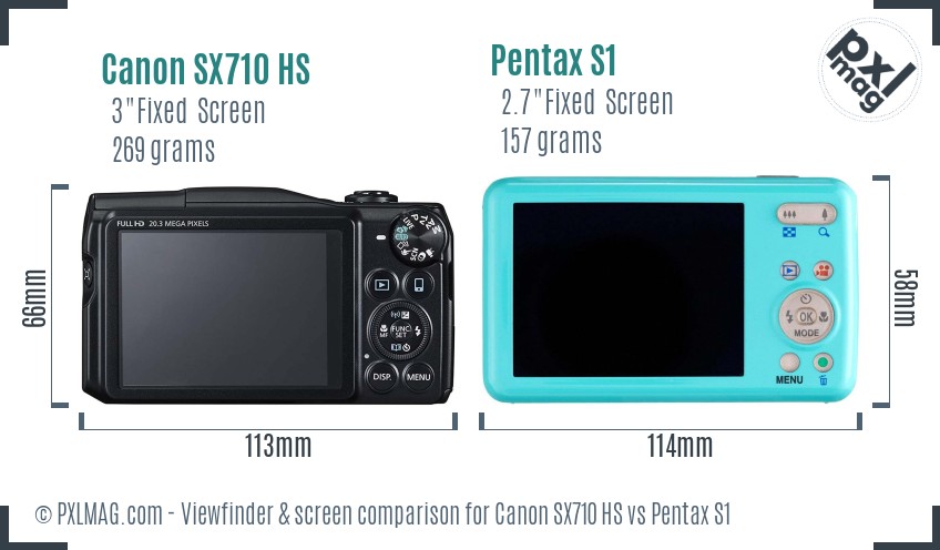 Canon SX710 HS vs Pentax S1 Screen and Viewfinder comparison