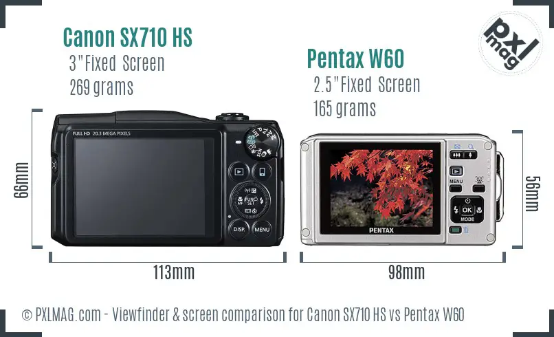 Canon SX710 HS vs Pentax W60 Screen and Viewfinder comparison