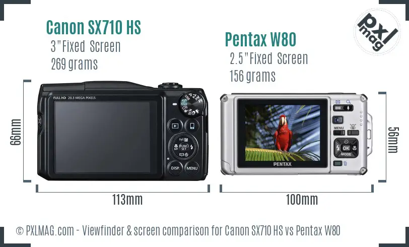 Canon SX710 HS vs Pentax W80 Screen and Viewfinder comparison