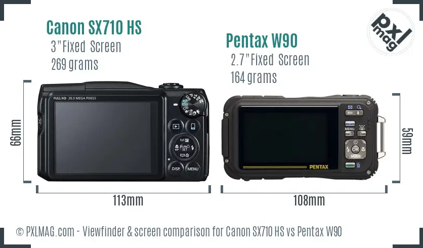 Canon SX710 HS vs Pentax W90 Screen and Viewfinder comparison