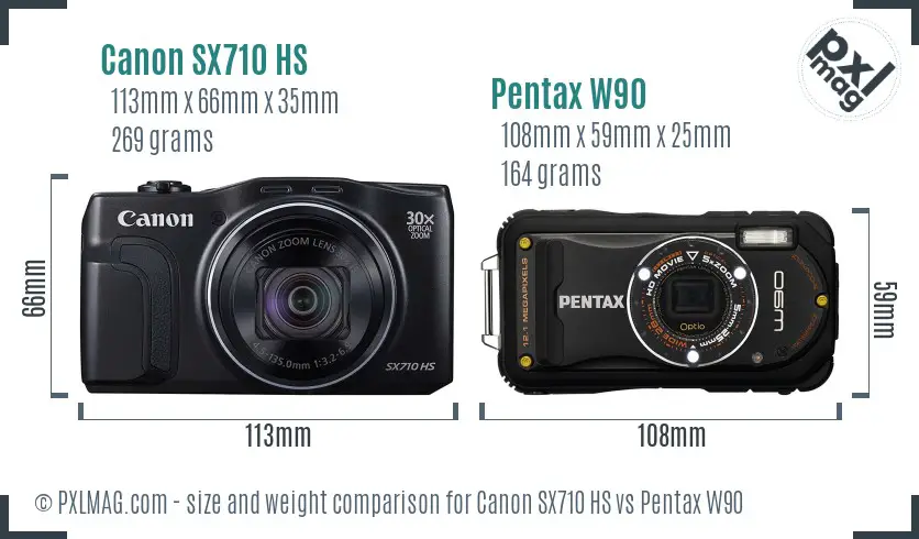 Canon SX710 HS vs Pentax W90 size comparison