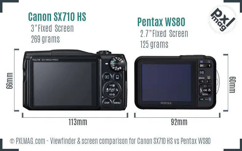 Canon SX710 HS vs Pentax WS80 Screen and Viewfinder comparison