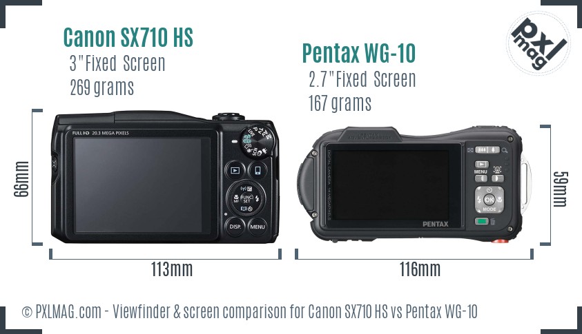 Canon SX710 HS vs Pentax WG-10 Screen and Viewfinder comparison