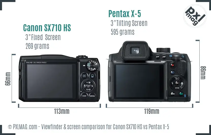Canon SX710 HS vs Pentax X-5 Screen and Viewfinder comparison