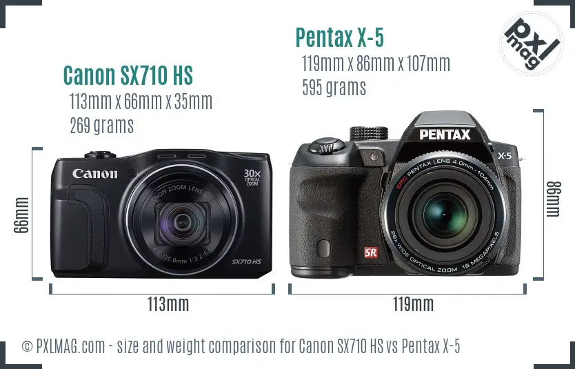 Canon SX710 HS vs Pentax X-5 size comparison