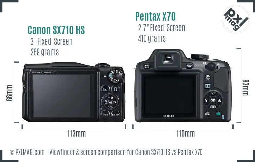 Canon SX710 HS vs Pentax X70 Screen and Viewfinder comparison