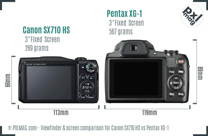 Canon SX710 HS vs Pentax XG-1 Screen and Viewfinder comparison