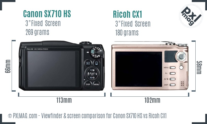 Canon SX710 HS vs Ricoh CX1 Screen and Viewfinder comparison