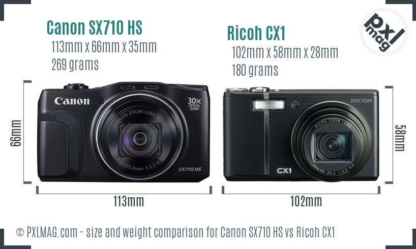 Canon SX710 HS vs Ricoh CX1 size comparison
