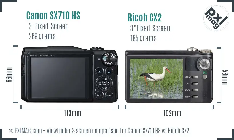 Canon SX710 HS vs Ricoh CX2 Screen and Viewfinder comparison