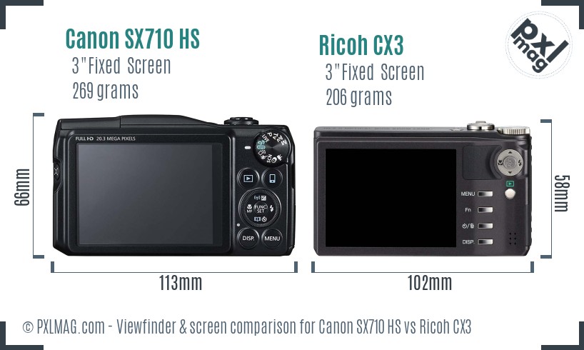 Canon SX710 HS vs Ricoh CX3 Screen and Viewfinder comparison