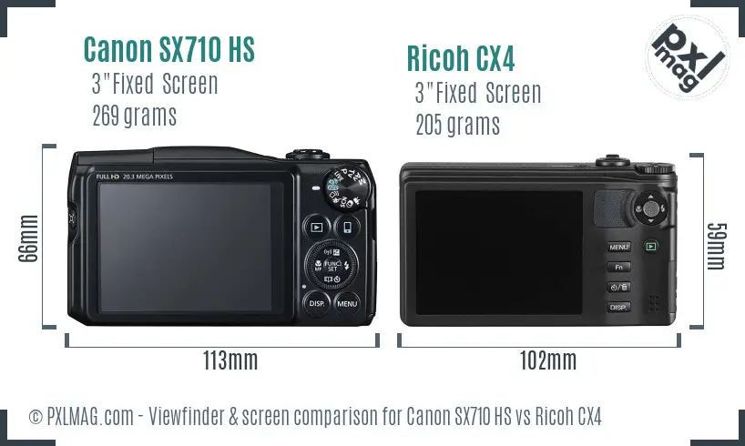 Canon SX710 HS vs Ricoh CX4 Screen and Viewfinder comparison