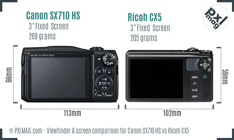 Canon SX710 HS vs Ricoh CX5 Screen and Viewfinder comparison Canon SX710 HS vs Ricoh CX5 Screen and Viewfinder comparison