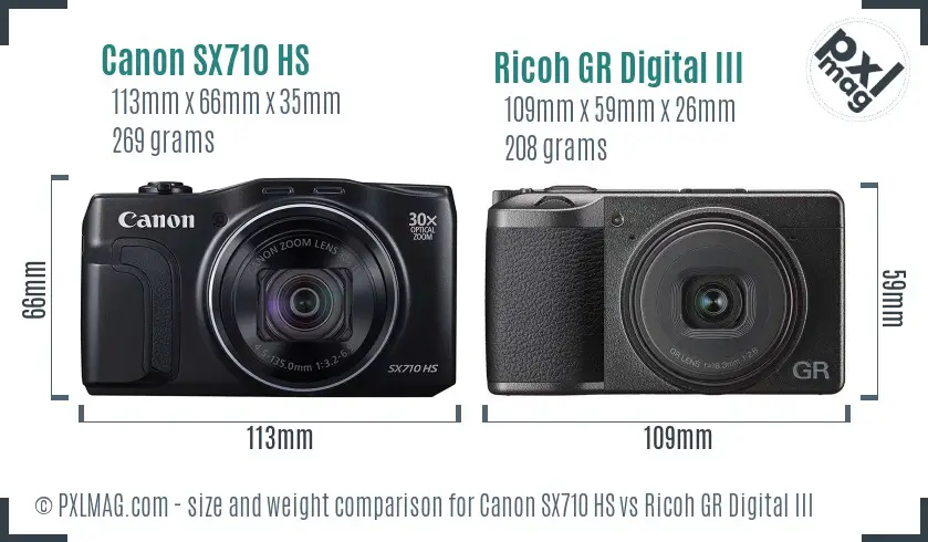 Canon SX710 HS vs Ricoh GR Digital III size comparison