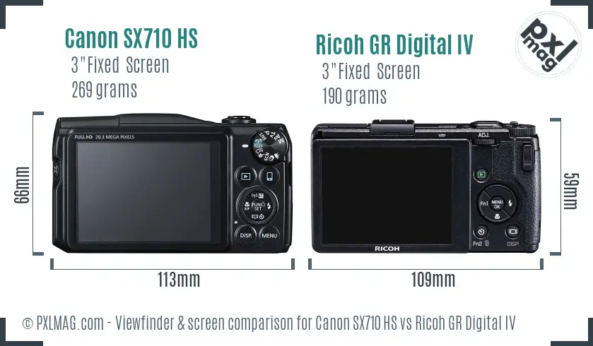 Canon SX710 HS vs Ricoh GR Digital IV Screen and Viewfinder comparison