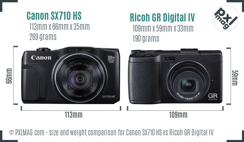 Canon SX710 HS vs Ricoh GR Digital IV size comparison