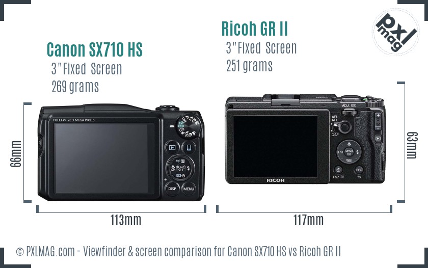 Canon SX710 HS vs Ricoh GR II Screen and Viewfinder comparison