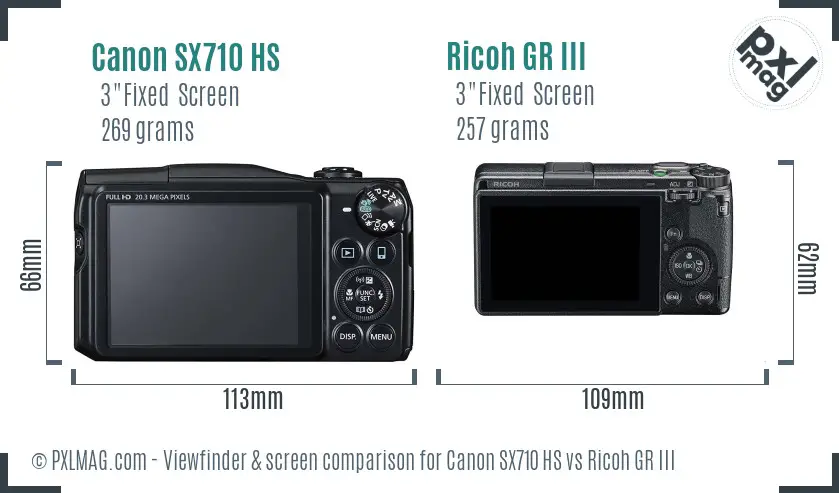 Canon SX710 HS vs Ricoh GR III Screen and Viewfinder comparison