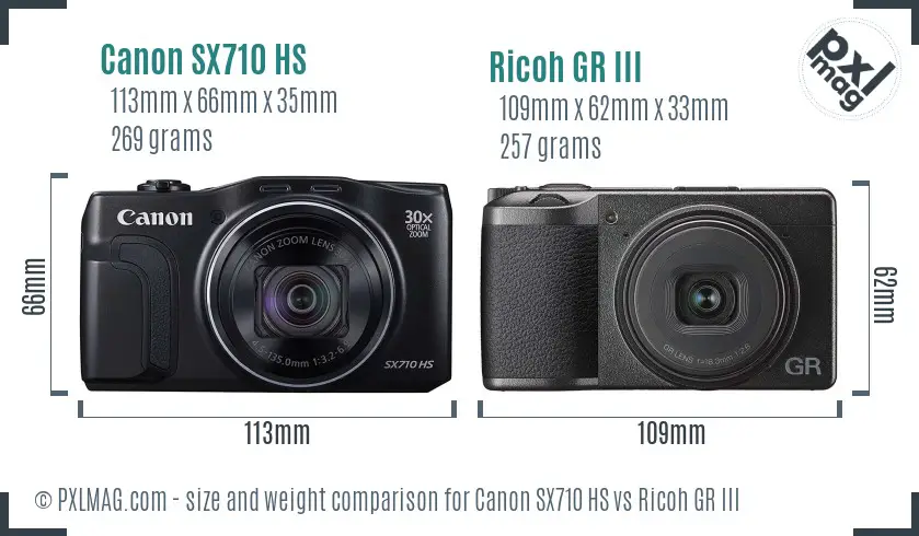 Canon SX710 HS vs Ricoh GR III size comparison