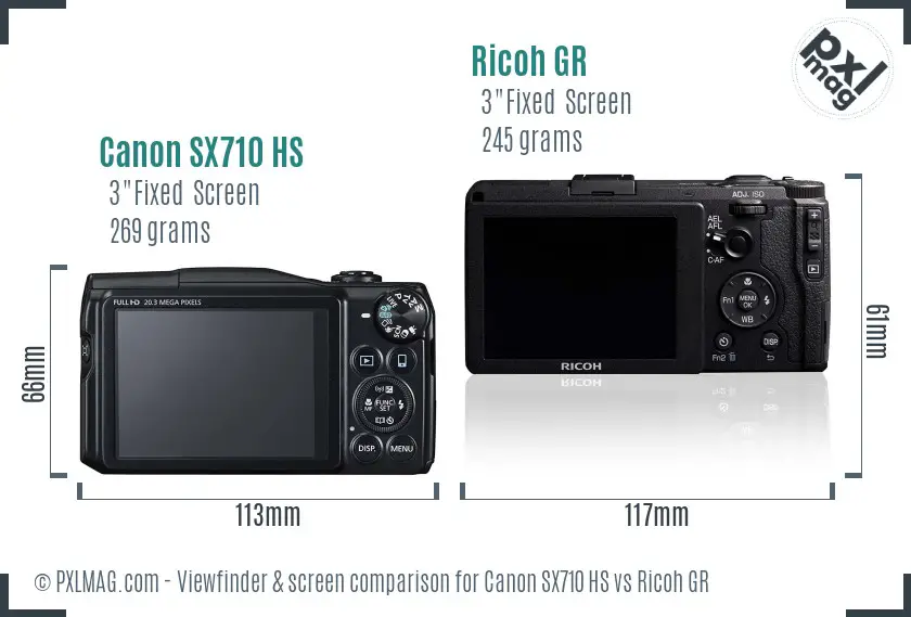 Canon SX710 HS vs Ricoh GR Screen and Viewfinder comparison