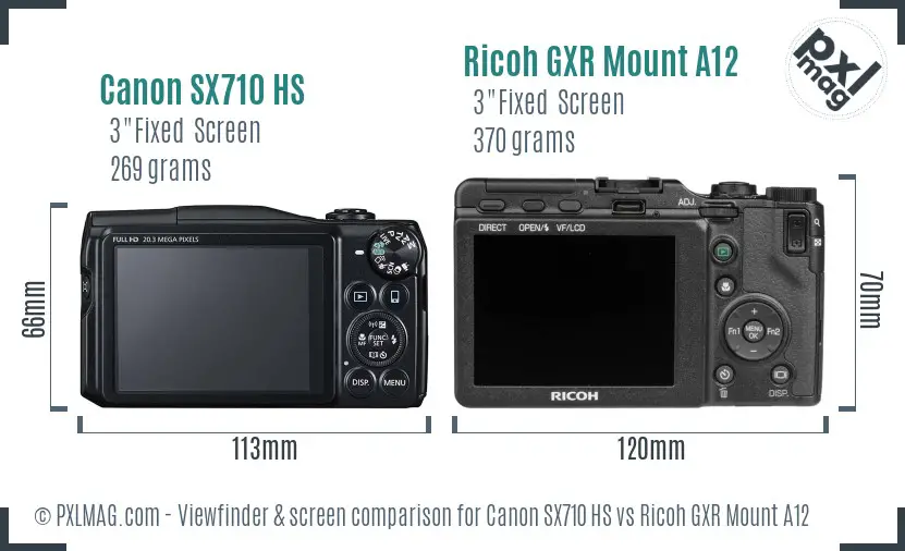 Canon SX710 HS vs Ricoh GXR Mount A12 Screen and Viewfinder comparison Canon SX710 HS vs Ricoh GXR Mount A12 Screen and Viewfinder comparison