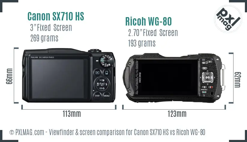 Canon SX710 HS vs Ricoh WG-80 Screen and Viewfinder comparison