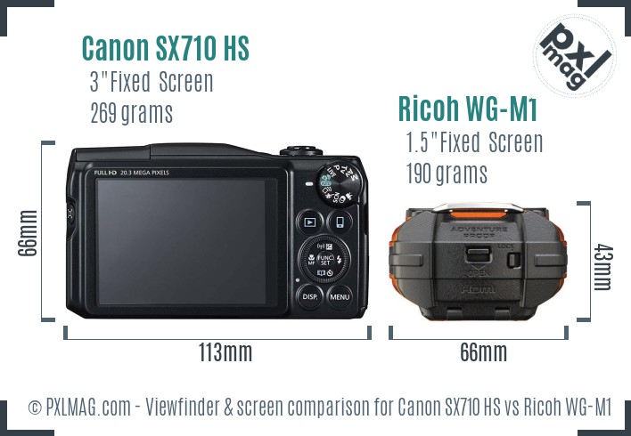 Canon SX710 HS vs Ricoh WG-M1 Screen and Viewfinder comparison