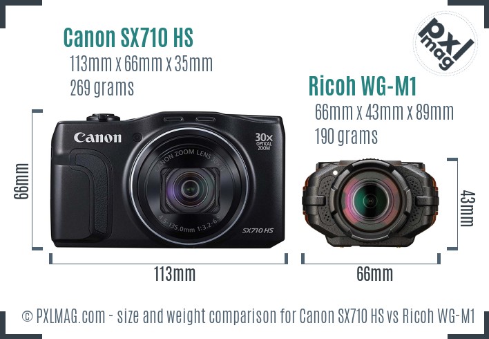 Canon SX710 HS vs Ricoh WG-M1 size comparison