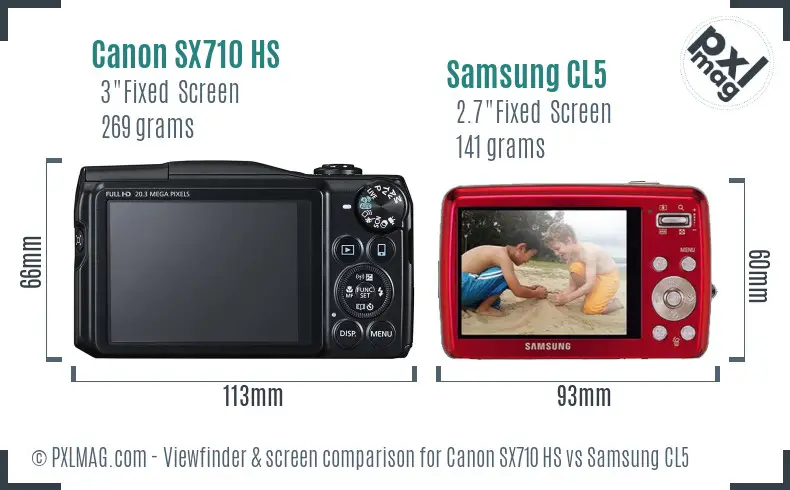 LCD screen and interface comparison