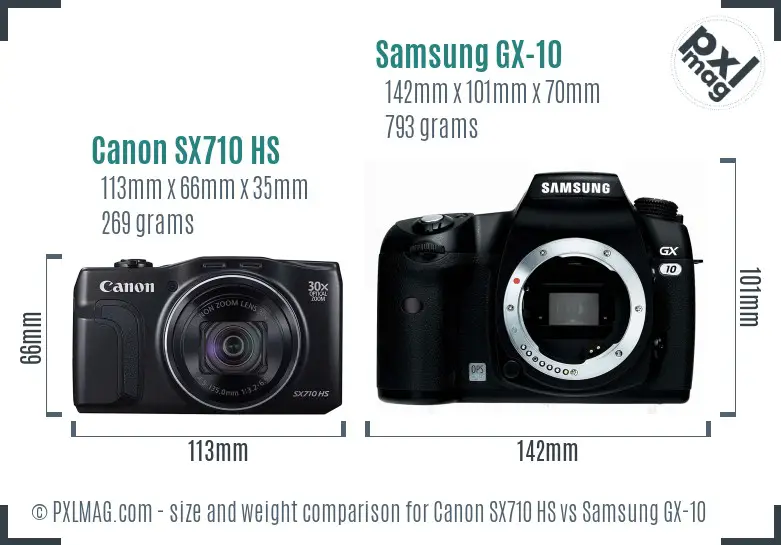 Canon SX710 HS vs Samsung GX-10 size comparison Canon SX710 HS vs Samsung GX-10 size comparison