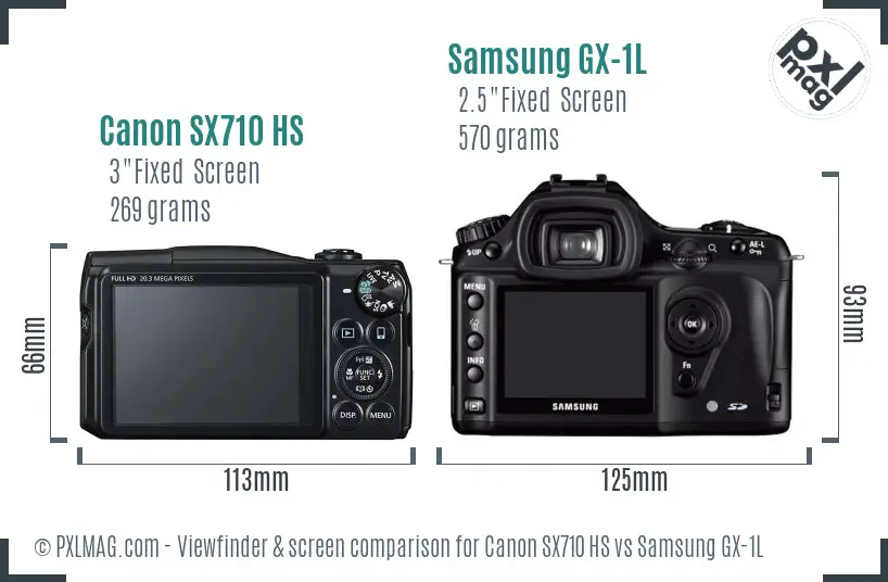 Canon SX710 HS vs Samsung GX-1L Screen and Viewfinder comparison