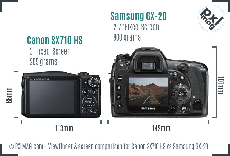 Canon SX710 HS vs Samsung GX-20 Screen and Viewfinder comparison