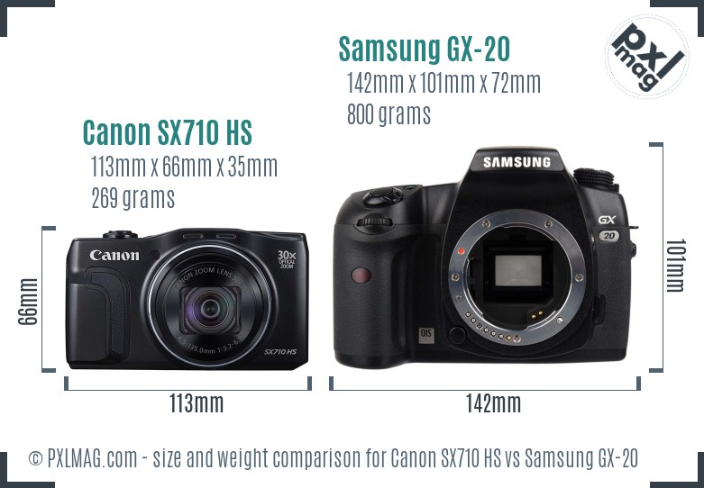 Canon SX710 HS vs Samsung GX-20 size comparison Canon SX710 HS vs Samsung GX-20 size comparison
