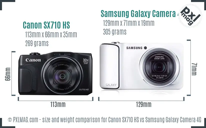 Canon SX710 HS vs Samsung Galaxy Camera 4G size comparison