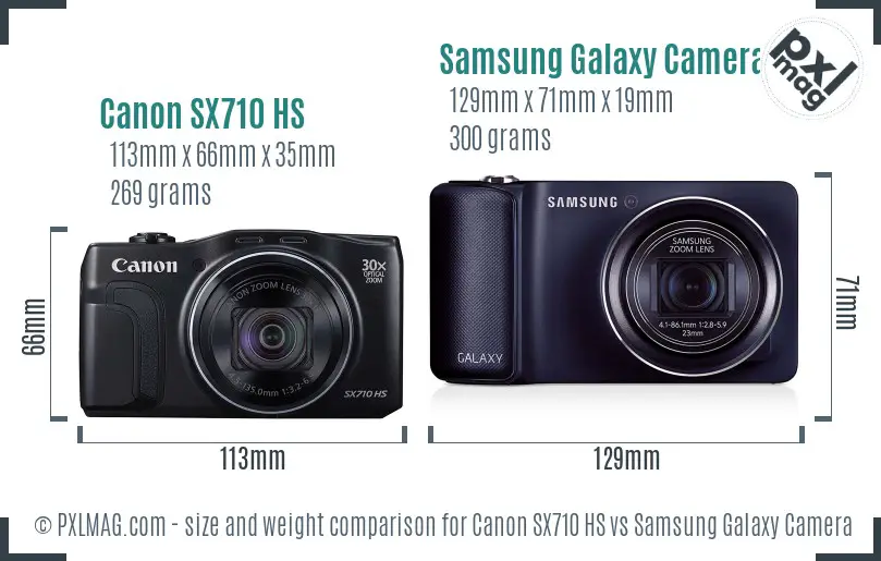 Canon SX710 HS vs Samsung Galaxy Camera size comparison