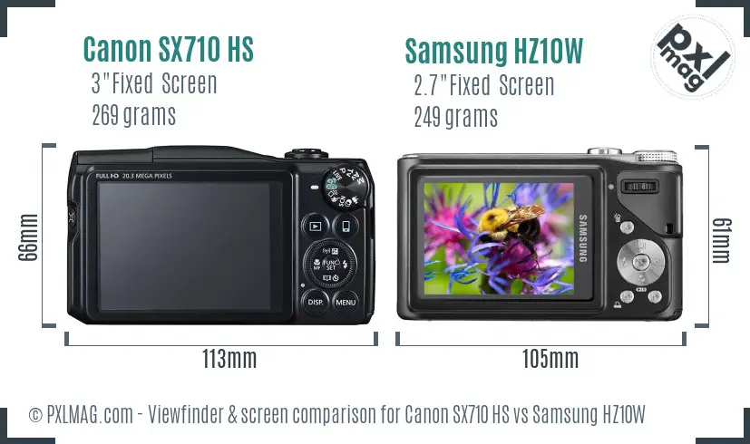 Canon SX710 HS vs Samsung HZ10W Screen and Viewfinder comparison