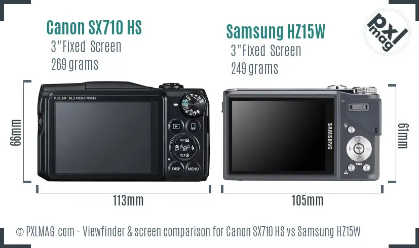 Canon SX710 HS vs Samsung HZ15W Screen and Viewfinder comparison