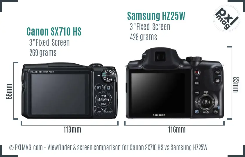 Canon SX710 HS vs Samsung HZ25W Screen and Viewfinder comparison