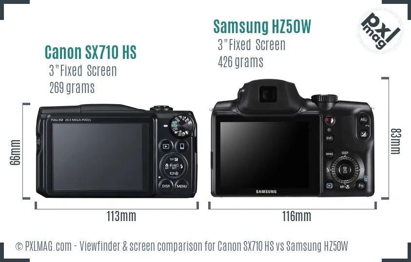 Canon SX710 HS vs Samsung HZ50W Screen and Viewfinder comparison
