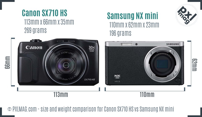 Canon SX710 HS vs Samsung NX mini size comparison Canon SX710 HS vs Samsung NX mini size comparison