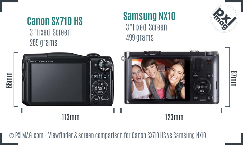 Canon SX710 HS vs Samsung NX10 Screen and Viewfinder comparison