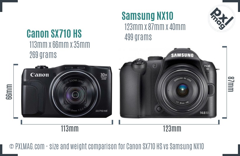 Canon SX710 HS vs Samsung NX10 size comparison