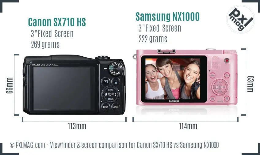 Canon SX710 HS vs Samsung NX1000 Screen and Viewfinder comparison