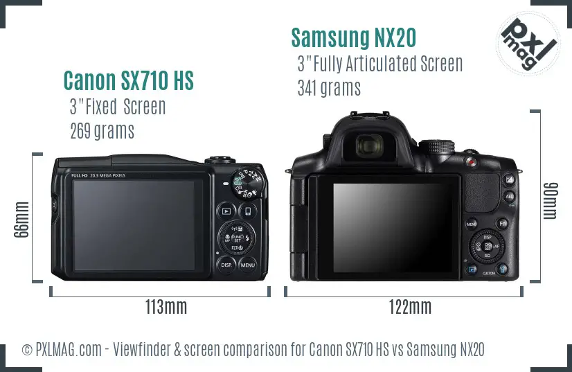 Canon SX710 HS vs Samsung NX20 Screen and Viewfinder comparison Canon SX710 HS vs Samsung NX20 Screen and Viewfinder comparison